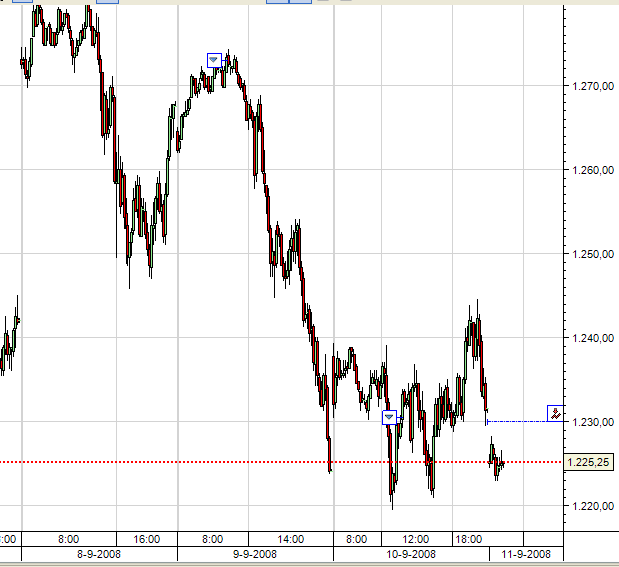 SP500.PNG