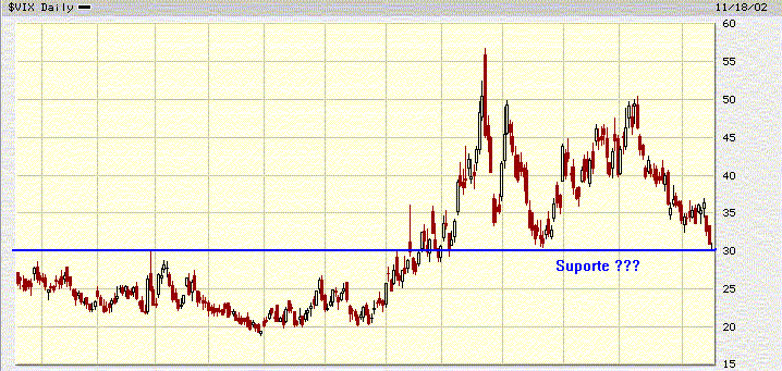 vix_1y.gif