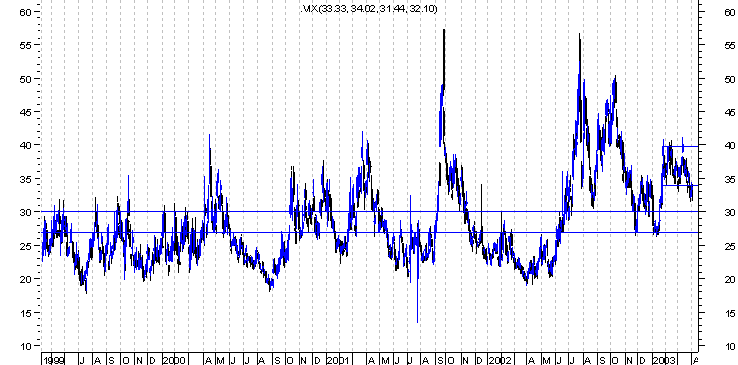 forum-vix.gif