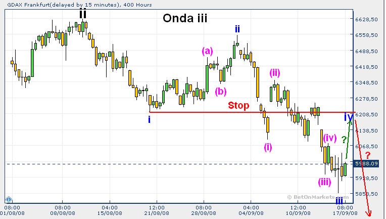 dax.JPG