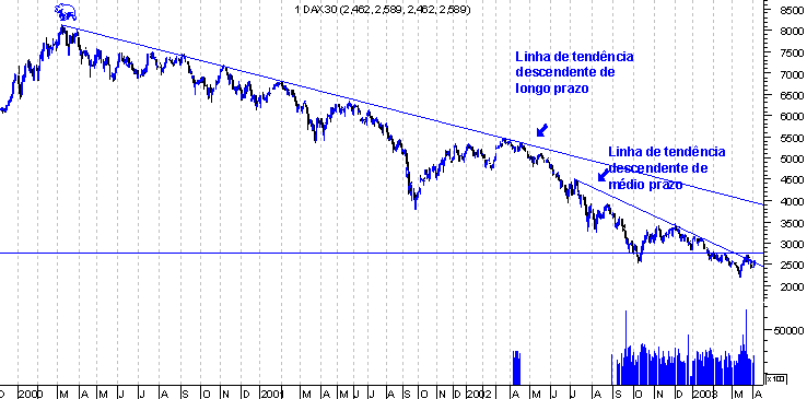 forum-dax1.gif