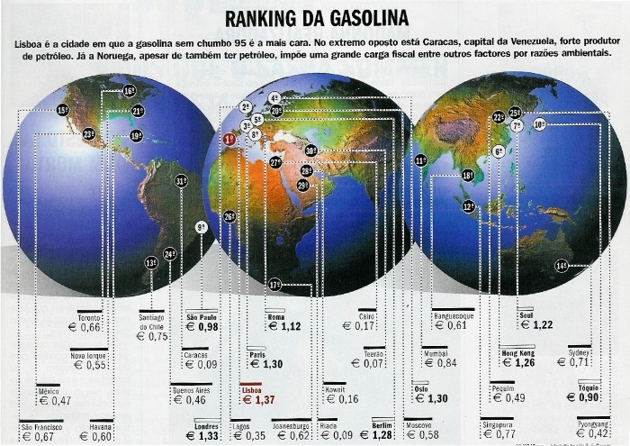 Preçogasolina.jpg