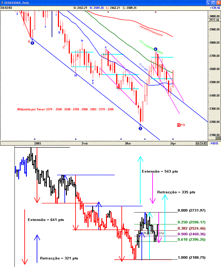 Dax0204.gif