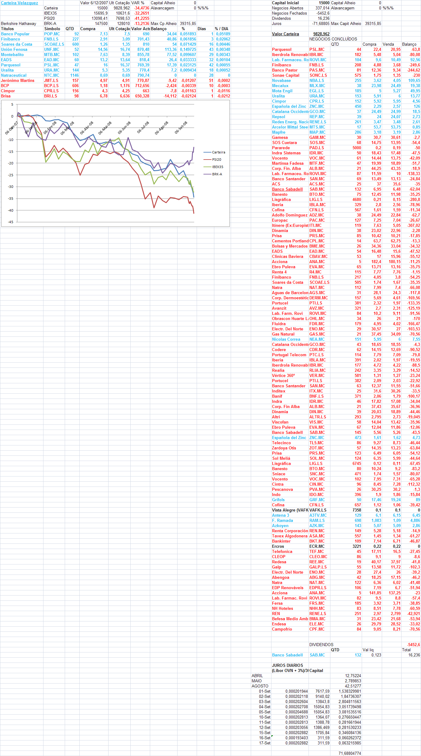 vz20080918.PNG