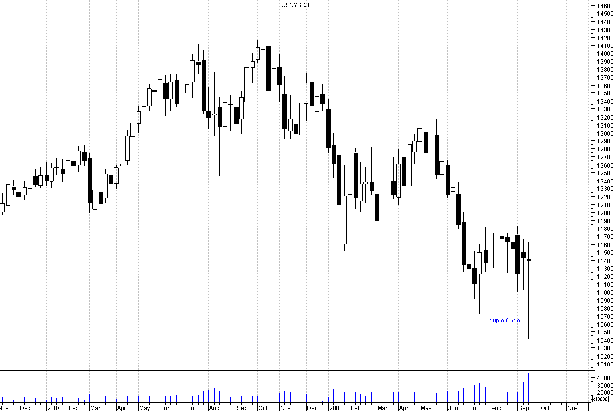 dow.png