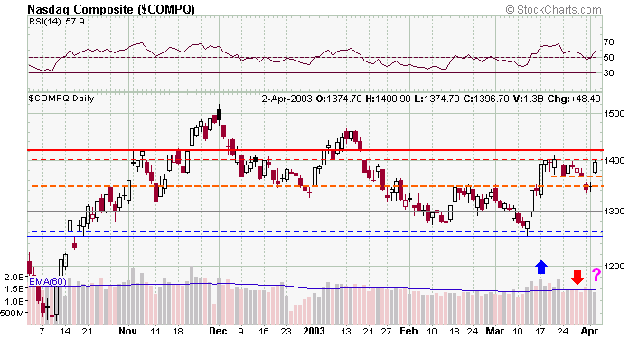 compx-20030402a.gif