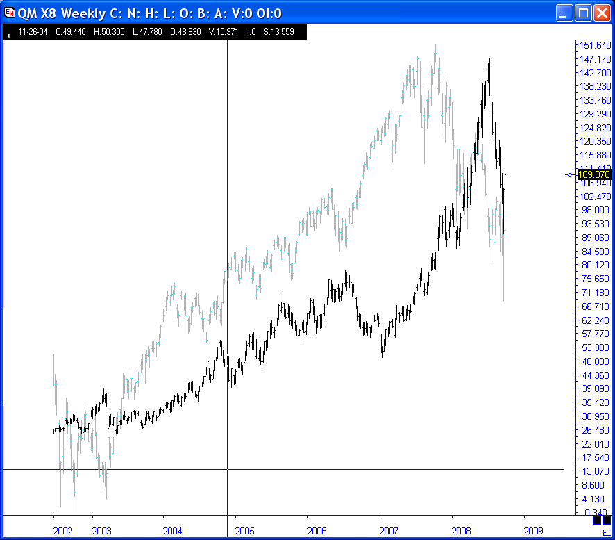 2008-09-22 23-40 QM X8 W.png