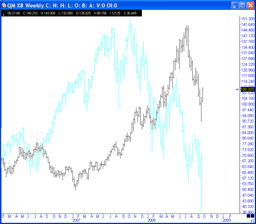 2008-09-23 00-58 QM X8 W.png