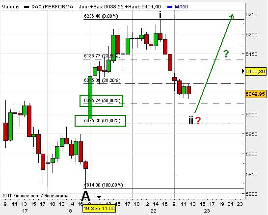 dax1.JPG