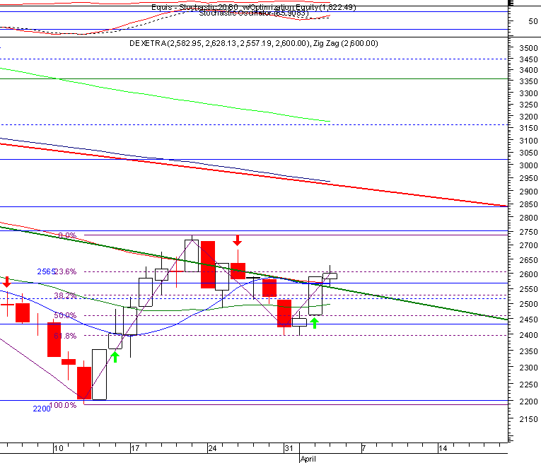 dax1.gif