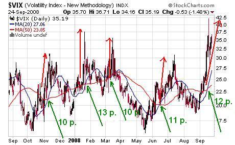 vix.JPG