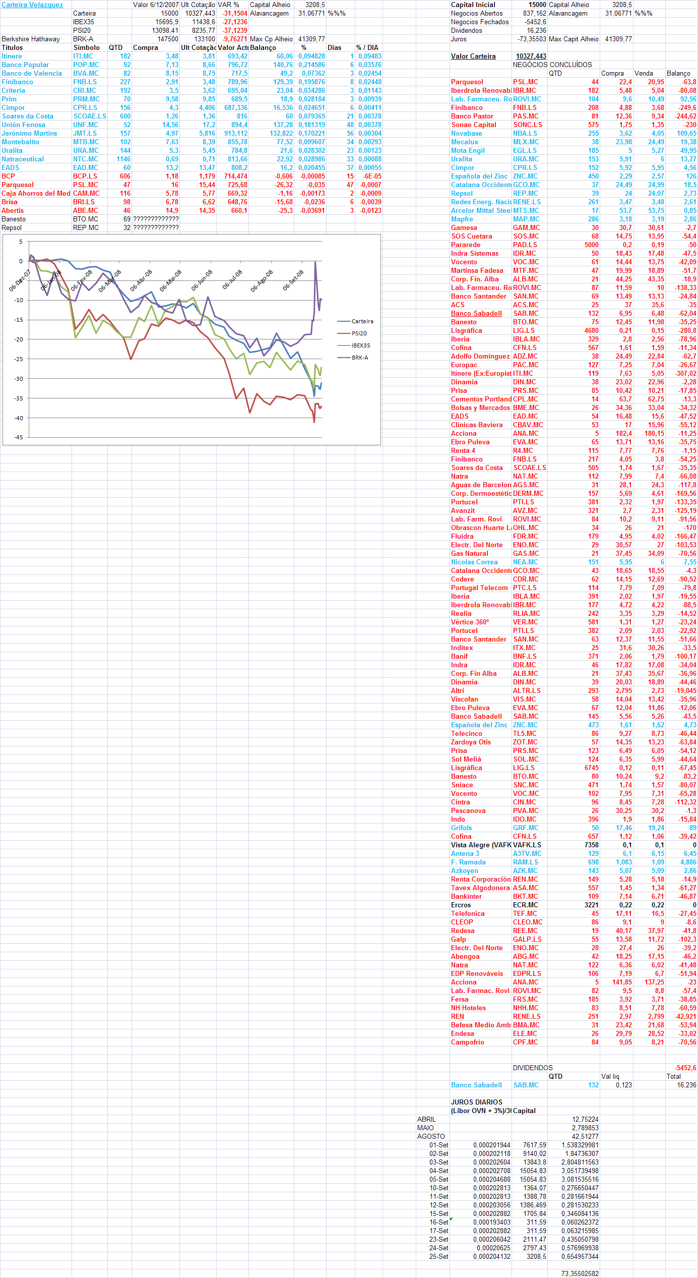 VZ20080925.PNG