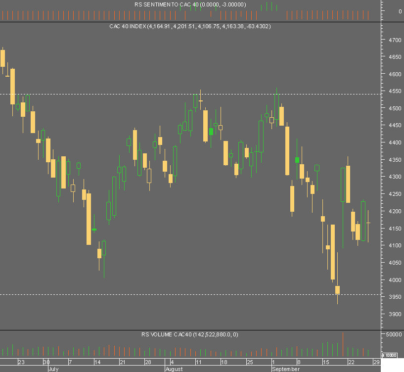 CAC 40.png