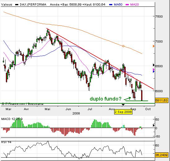 dax4.JPG