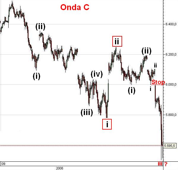dax1.JPG
