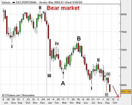 dax0.JPG