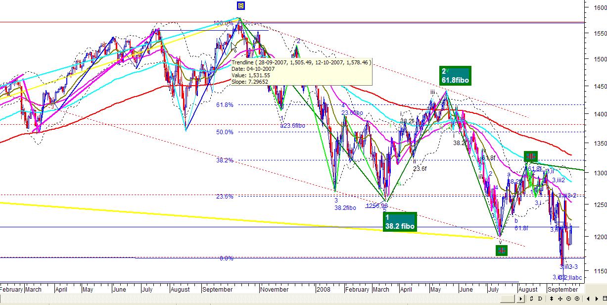 SP500-2.jpg