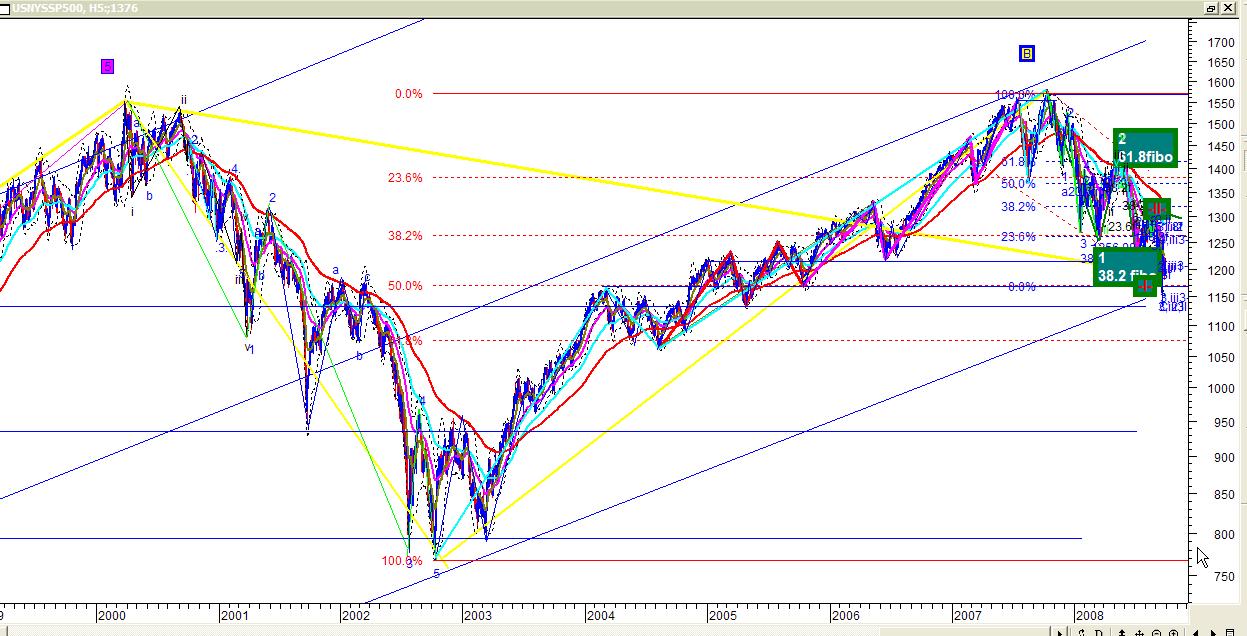 SP500-1.jpg