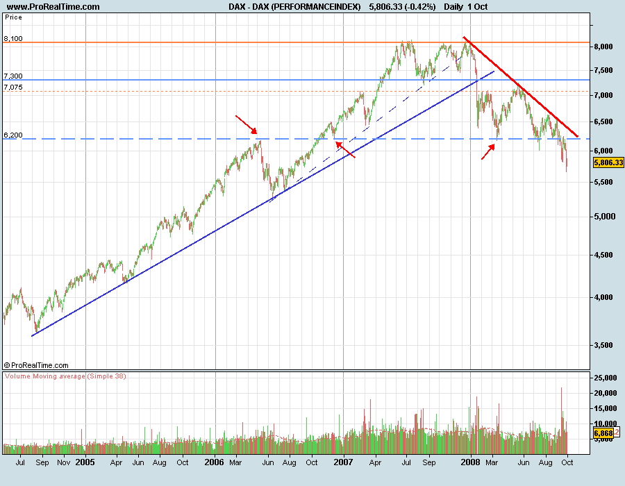 DAX081001b.png