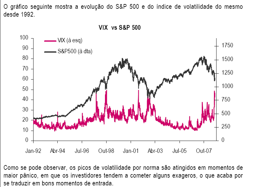 SP&VIX.PNG