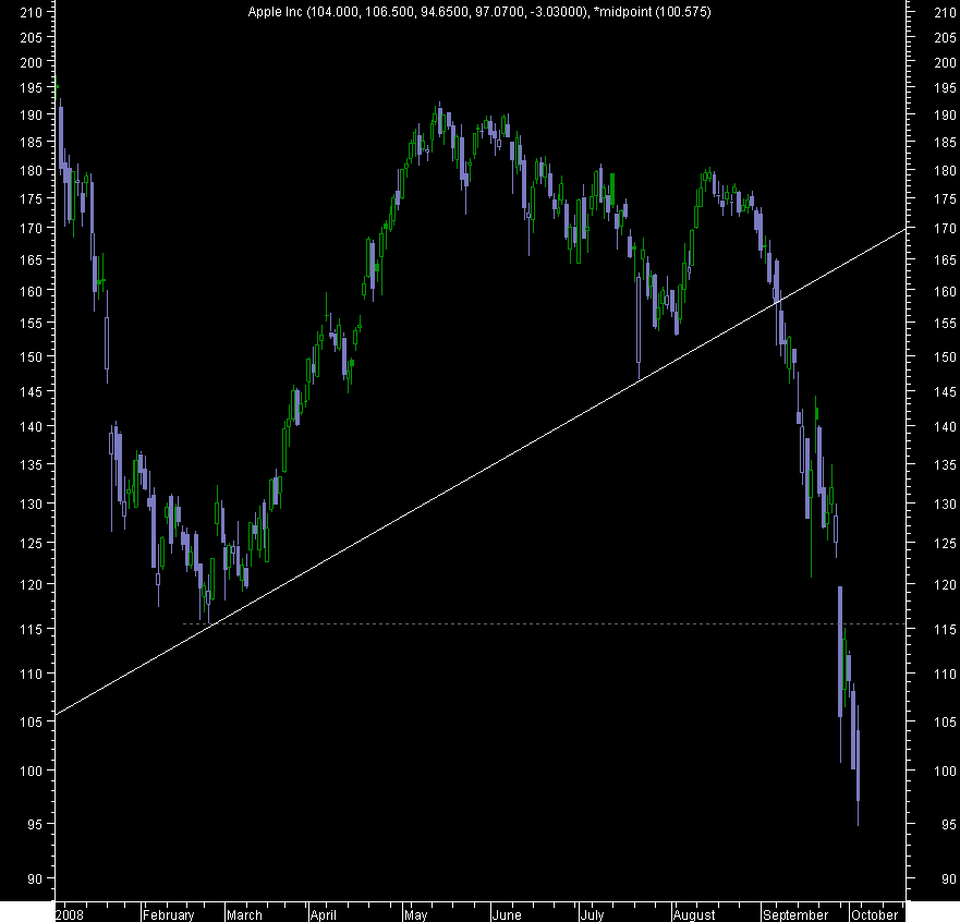 aapl b.png
