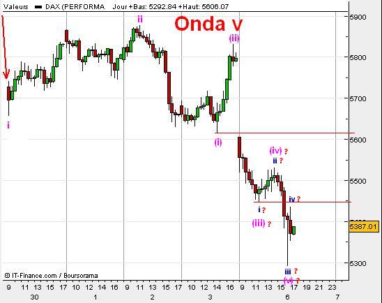 dax3.JPG