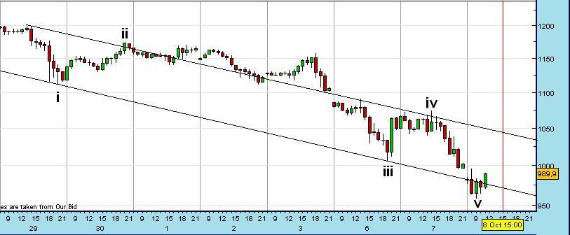 spx.JPG