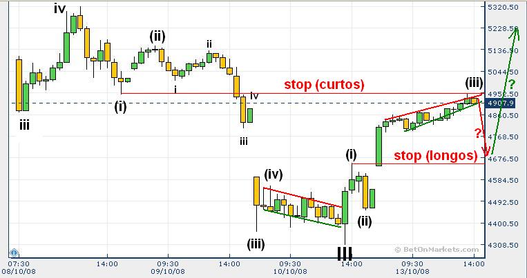 dax0.JPG