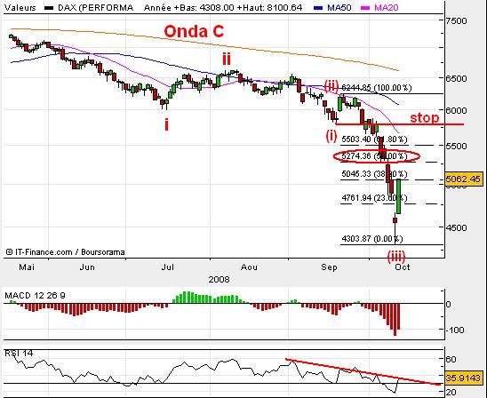 dax4.JPG