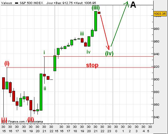 spx.JPG