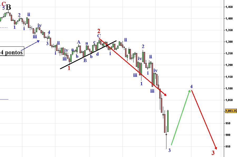 spx53.jpg