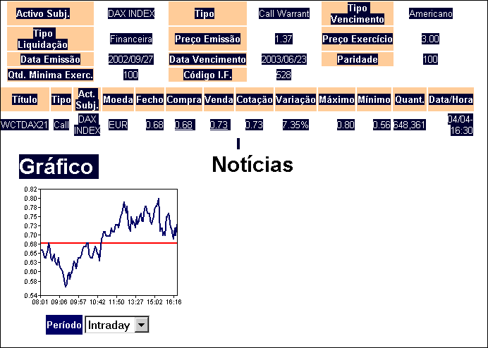 dax.gif