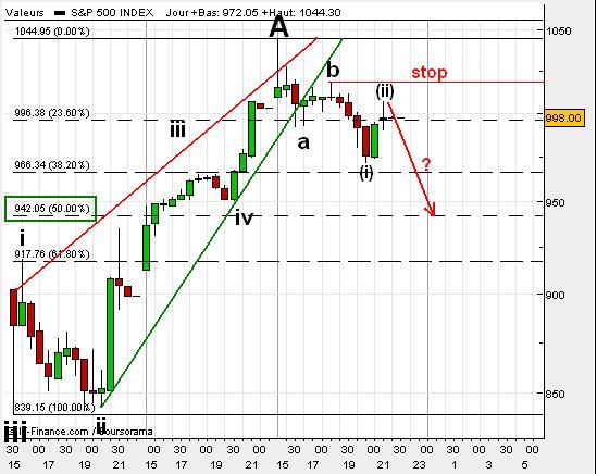 spx.JPG