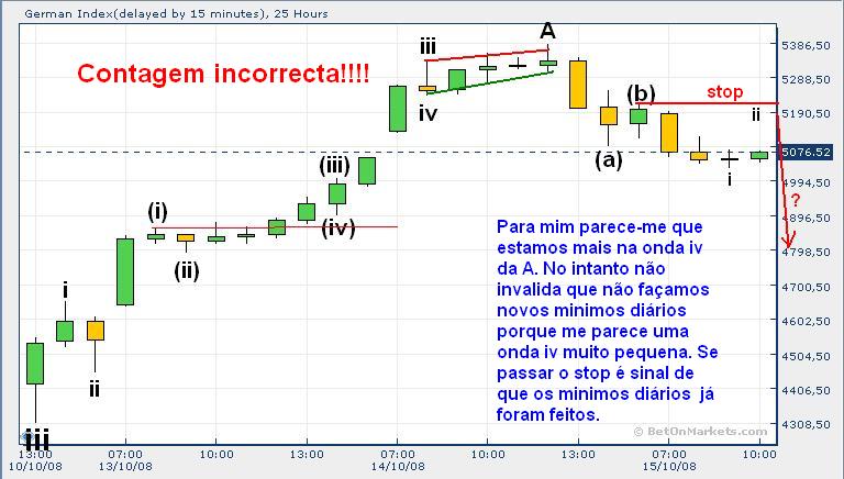 dax1.JPG