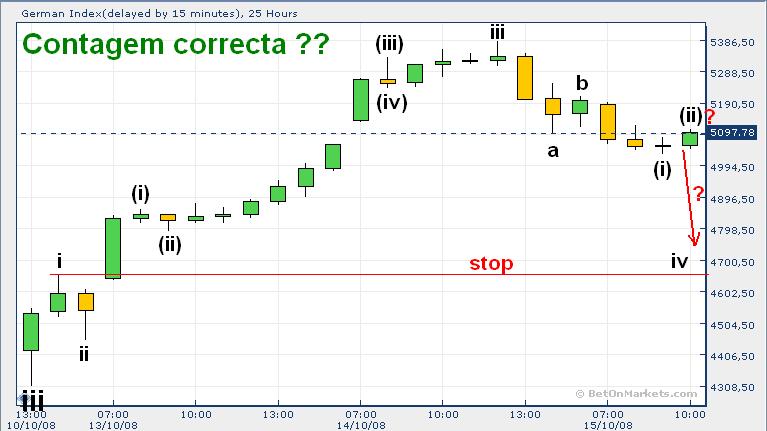 dax2.JPG