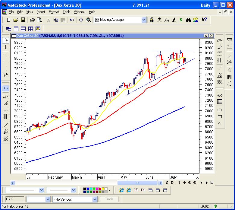 dax.JPG