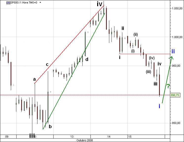 spx(4).JPG