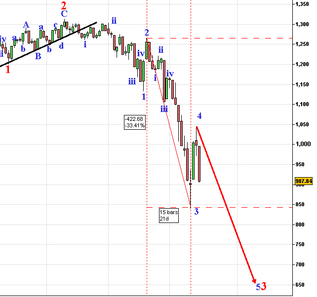 spx60.jpg