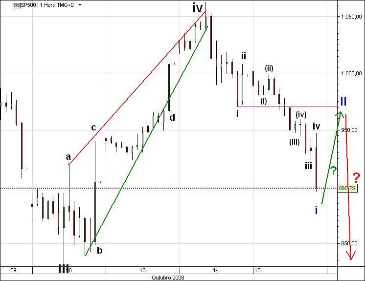 spx(4).JPG