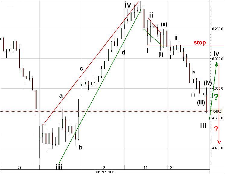 dax1.JPG