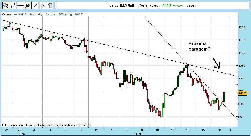 s&p ltds.JPG