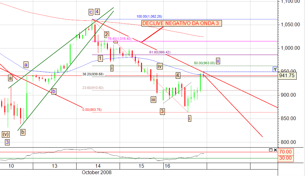 spx64.jpg