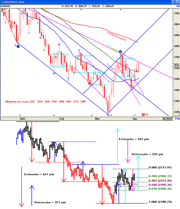Dax0404.gif