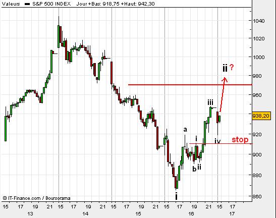 spx.JPG