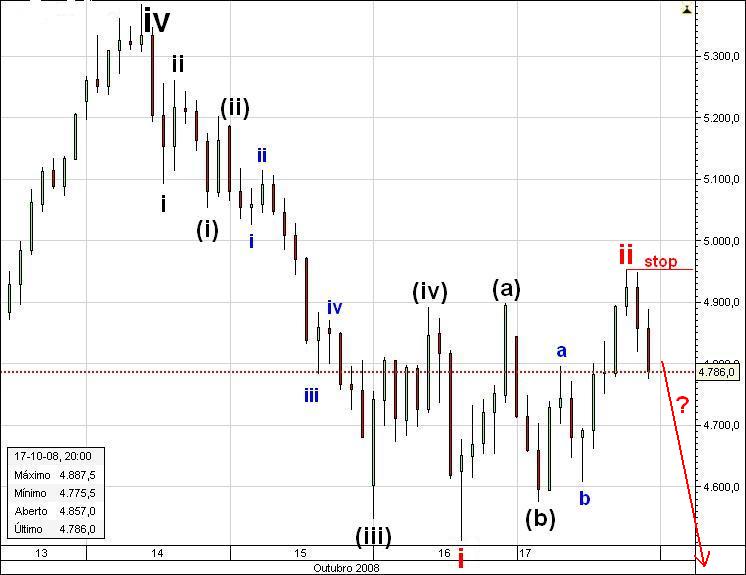 dax(2).JPG