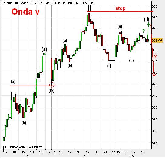 spx1.JPG