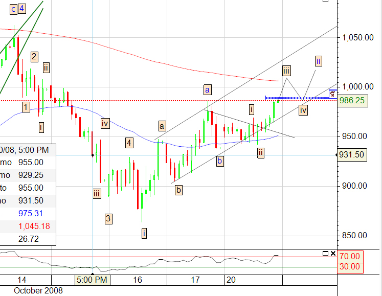 spx68.jpg