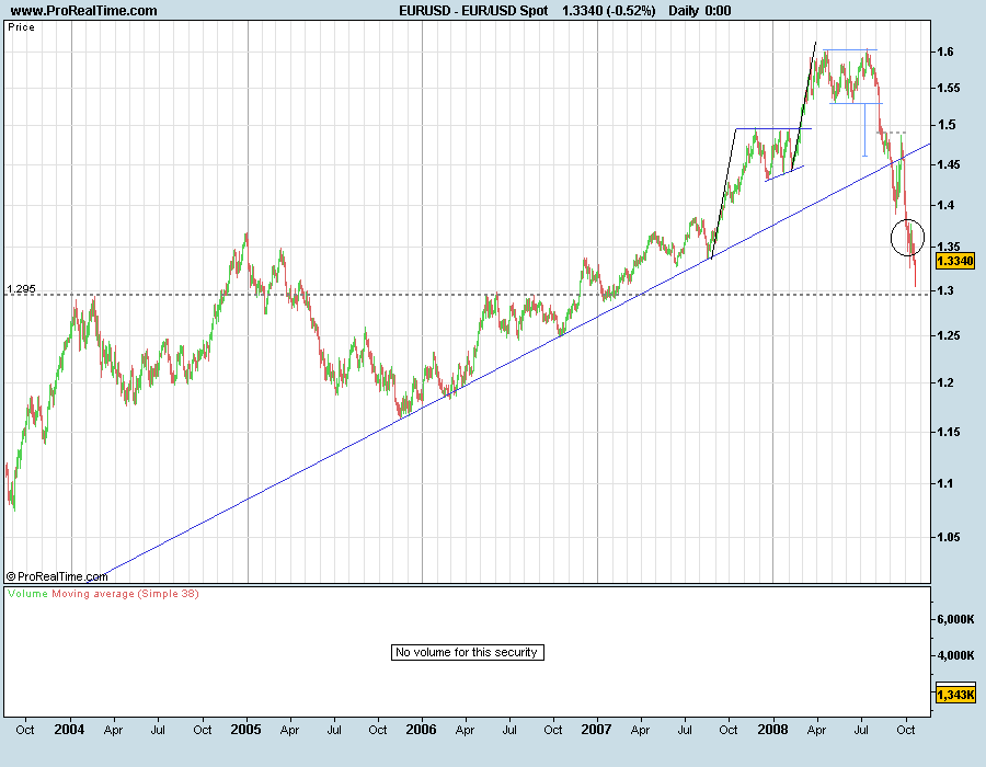 EURUSD081021.png