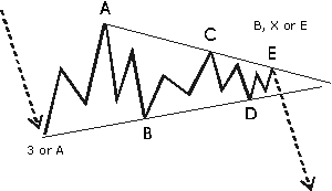 abcde.gif