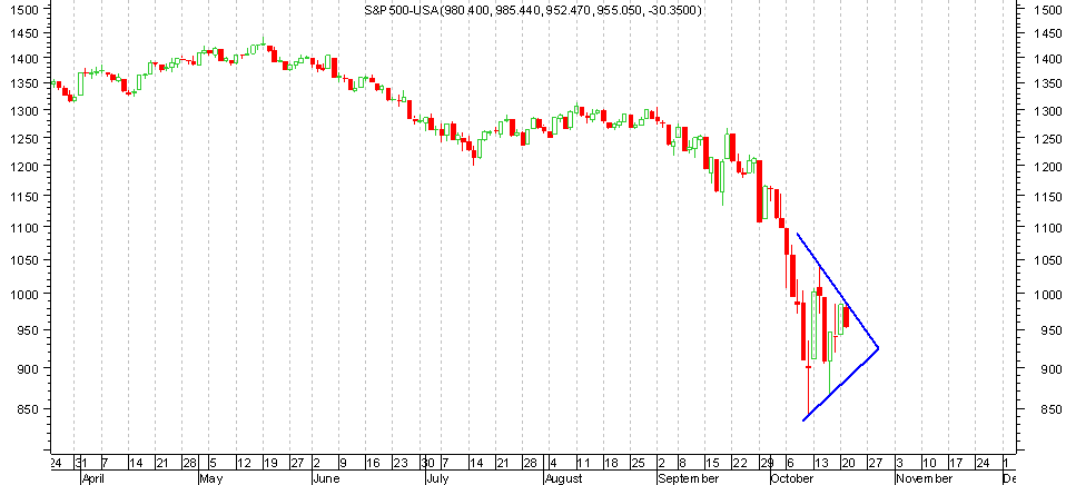 SPX.png